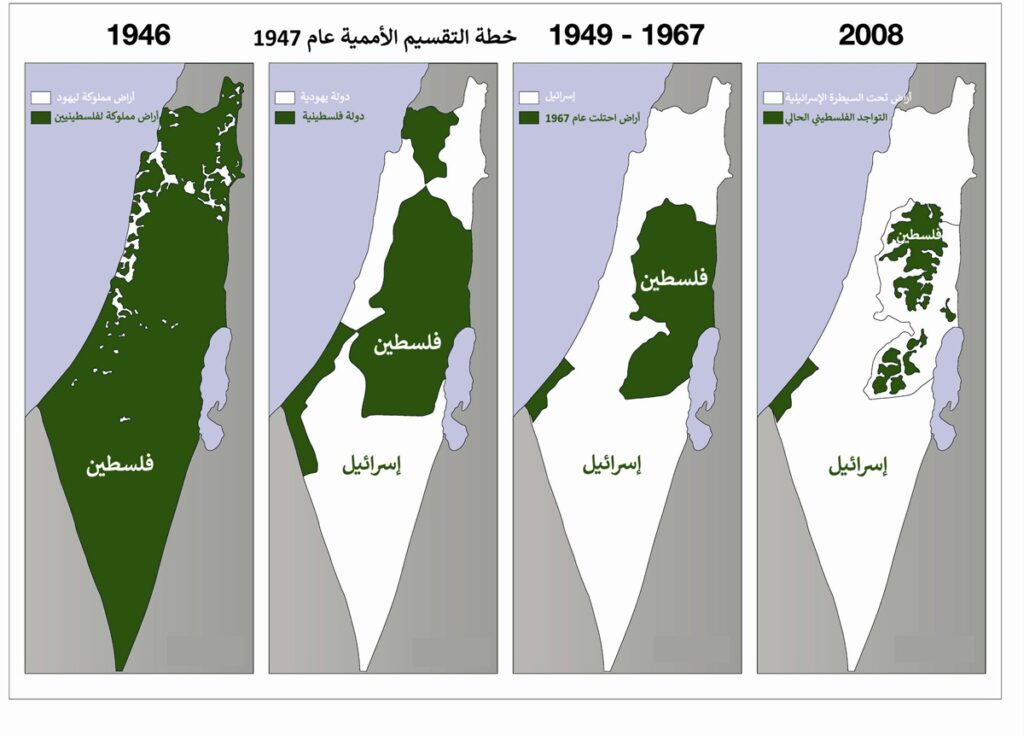 Two State solution