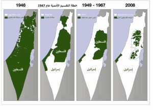 Two State solution