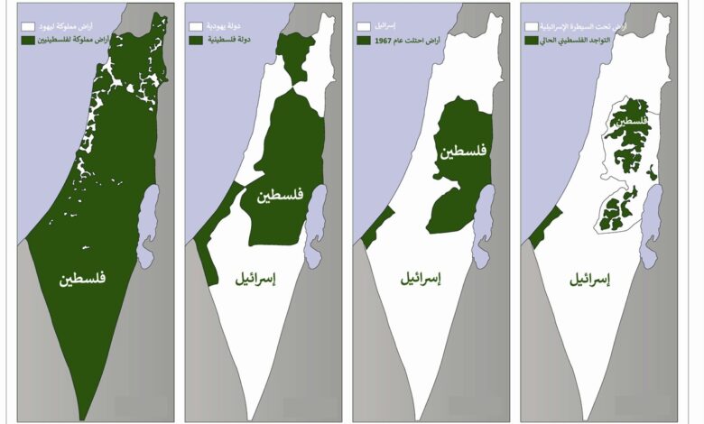 Two State solution