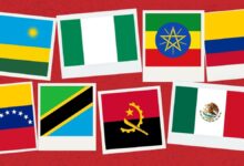 african latin flags
